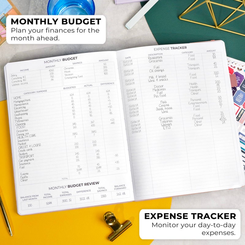 Clever Fox Planner Pro Premium - Luxurious Weekly & Monthly Planner with Budget Organizer for Productivity & Goals, Undated, A4 (Rose Gold) - Image 5